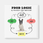 French Bulldog Personalisiert Food Logic Flowchart Magnet (Vorne)