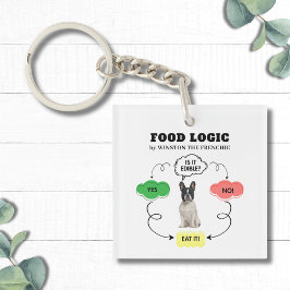 French Bulldog Personalisiert Food Logic Flowchart Schlüsselanhänger