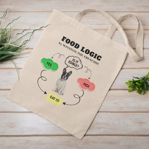 French Bulldog Personalisiert Food Logic Flowchart Tragetasche