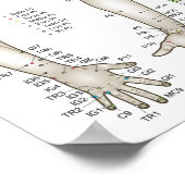 French Five Elements Acupuncture Poster (Ecke)