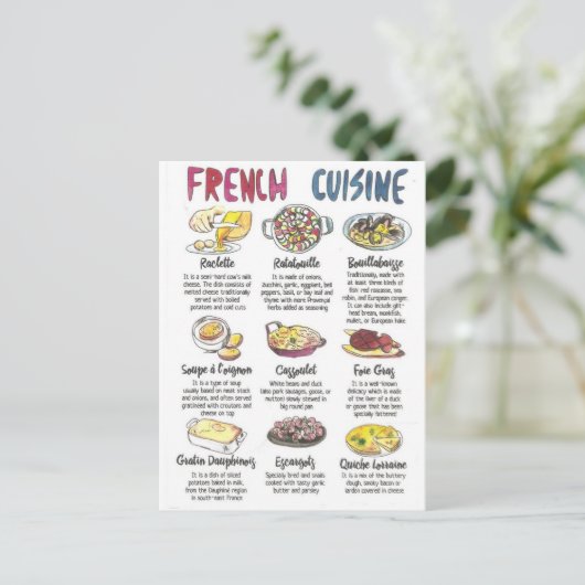 French Küche Postkarte (Stehend Vorderseite)