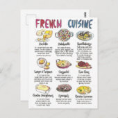 French Küche Postkarte (Vorne/Hinten)