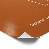 French Open Sand-Tennisplatz Poster (Ecke)