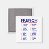 French Phonetic Alphabet Magnet (Vorderseite/Rückseite)