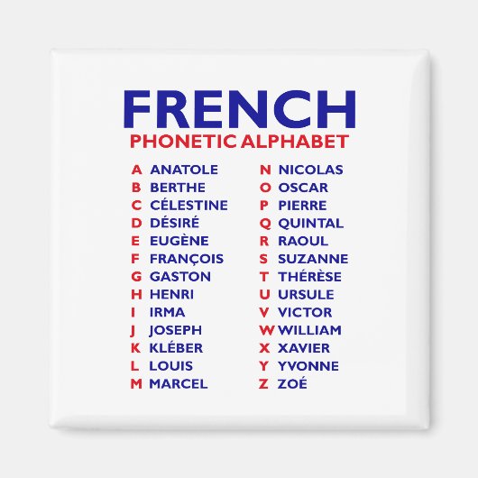 French Phonetic Alphabet Magnet (Vorne)