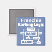 Frenchie Barking Logic Magnet (Vorderseite/Rückseite)