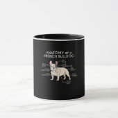 Frenchie Gift | Anatomie eines französischen Bulld Tasse (Zentrum)