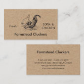 Fresh & Farm-Fresh Eggs from Local Egg Farms  Visitenkarte (Vorne/Hinten)