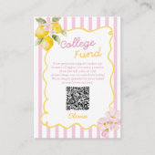 Freshly Graduated Lemon Graduation College Fund Begleitkarte (Vorderseite)