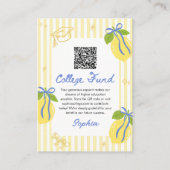 Freshly Graduated Lemon Graduation College Fund Begleitkarte (Vorderseite)