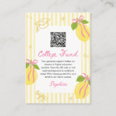 Freshly Graduated Lemon Graduation College Fund Begleitkarte (Vorderseite)