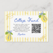 Freshly Graduated Lemon Graduation College Fund Begleitkarte (Vorderseite)