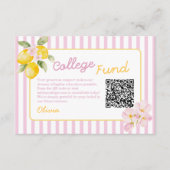 Freshly Graduated Lemon Graduation College Fund Begleitkarte (Vorderseite)