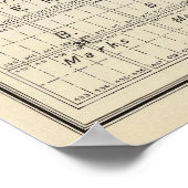 Fresno-Landkreis, Kalifornien Poster (Ecke)