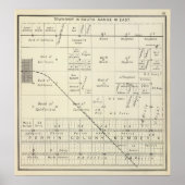 Fresno-Landkreis, Kalifornien Poster (Vorne)