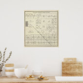 Fresno-Landkreis, Kalifornien Poster (Küche)