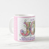 Freuden-Tasse Kaffeetasse (Vorderseite Links)