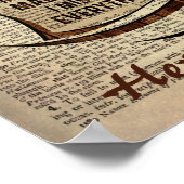 Freund/Ehemann im Himmel Vermisst Poster (Ecke)