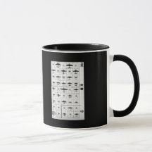 Freund-u. des Feind-WWII Flugzeug-Silhouetten