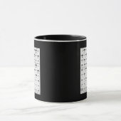 Freund-u. des Feind-WWII Flugzeug-Silhouetten Tasse (Zentrum)