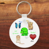 Freunde der Schlüsselkette 2 Schlüsselanhänger (Vorderseite)