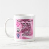 Freundgedicht - 70. Geburtstag Kaffeetasse (Links)