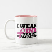 Freundin Zweifarbige Tasse (Links)