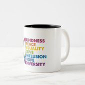 Freundlichkeit Frieden Gleichheit Liebe Inklusion  Zweifarbige Tasse (VorderseiteRechts)