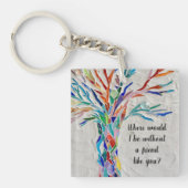 Freundschaftsbaum Schlüsselanhänger (Vorderseite)