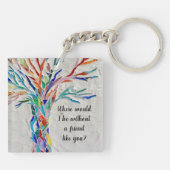 Freundschaftsbaum Schlüsselanhänger (Rückseite)