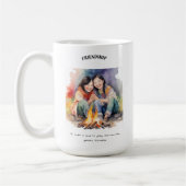 Freundschaftsnachweis Kaffeetasse (Links)