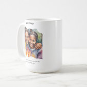 Freundschaftsnachweis Kaffeetasse (Vorderseite Links)