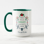 Frida Kahlo | Árbol De La Esperanza Tasse (Links)
