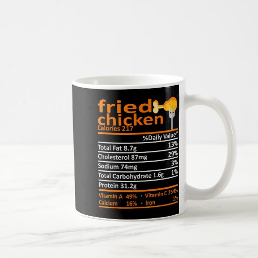 Fried Chicken Nutrition Food Facts Thanksgiving Fu Kaffeetasse (Rechts)