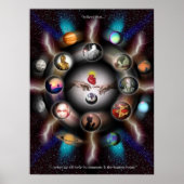 Frieden.... Poster (Vorne)