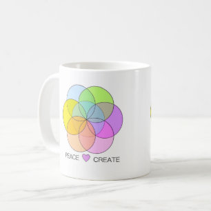 FriedensLiebe schaffen Kaffeetasse