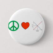 FriedensLiebe und -wirtschaft Button (Vorderseite)