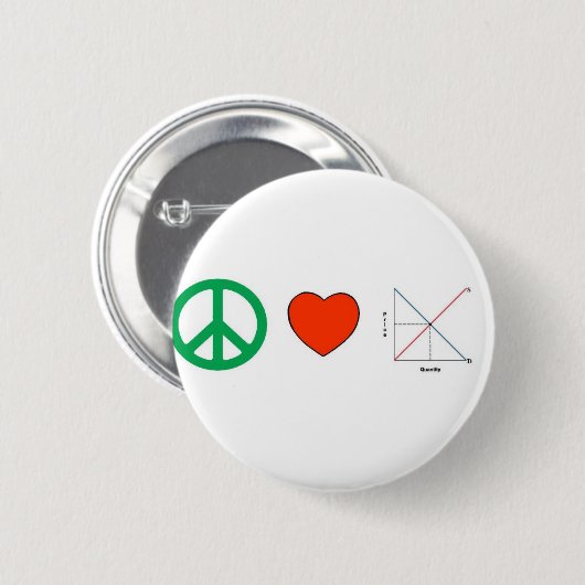 FriedensLiebe und -wirtschaft Button (Vorne & Hinten)