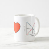 FriedensLiebe und -wirtschaft Kaffeetasse (VorderseiteRechts)