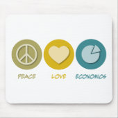 FriedensLiebe-Wirtschaft Mousepad (Vorne)