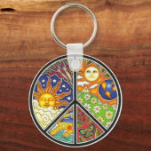 FRIEDENSSchlüsselanhänger Schlüsselanhänger (Vorderseite)