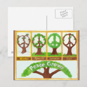 Friedenszeiten Postkarte (Vorne/Hinten)
