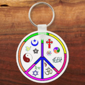 Friedliche Koexistenz Schlüsselanhänger (Vorderseite)