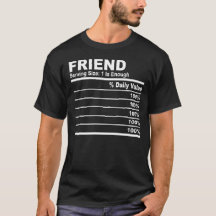 Friend Nutrition Fakten Personalisierte Familie