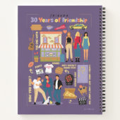 FRIENDS™ | 30 Jahre Freundschaft Notizblock (Rückseite)