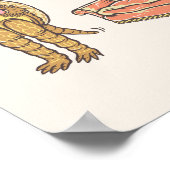 FRIENDS™ | Cartoon Icons Grafische Darstellung Poster (Ecke)