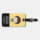 FRIENDS™ | Chandler Chibi Gepäckanhänger (Rückseite horizontal)