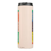 FRIENDS™ | Wie Sie tun' - Vibrant Graphic Thermosbecher (Rückseite)