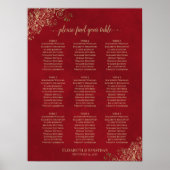 Frilly 9 Table Wedding Chart Red & Gold Poster (Vorne)
