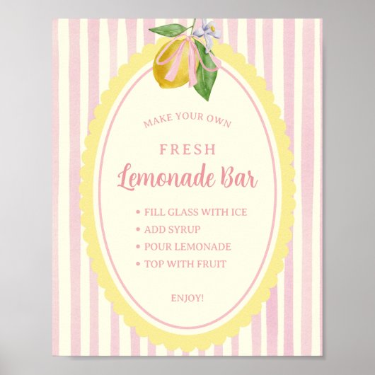 Frisch zubereitetes Limonaden-Bar-Menü Poster (Vorne)